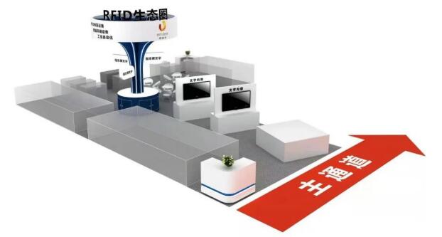 邀請(qǐng)函 | 跨界融合，RFID生態(tài)共建共享—2022RFID電子標(biāo)簽場(chǎng)景化應(yīng)用高峰論壇2.jpg